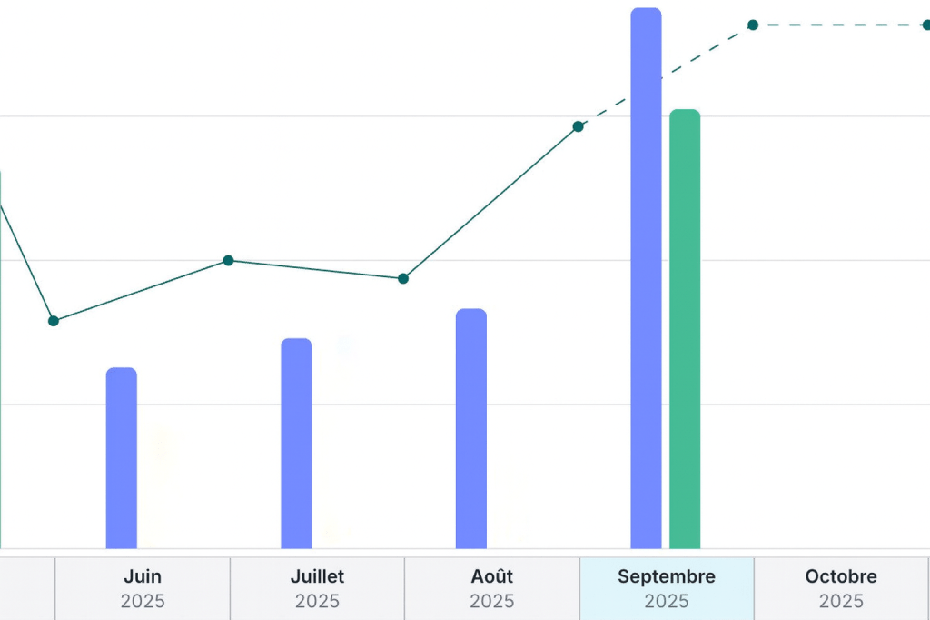 🚀 Une structuration en profondeur… pour viser plus haut&nbsp;!